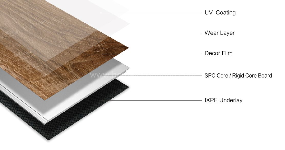 SPC Flooring