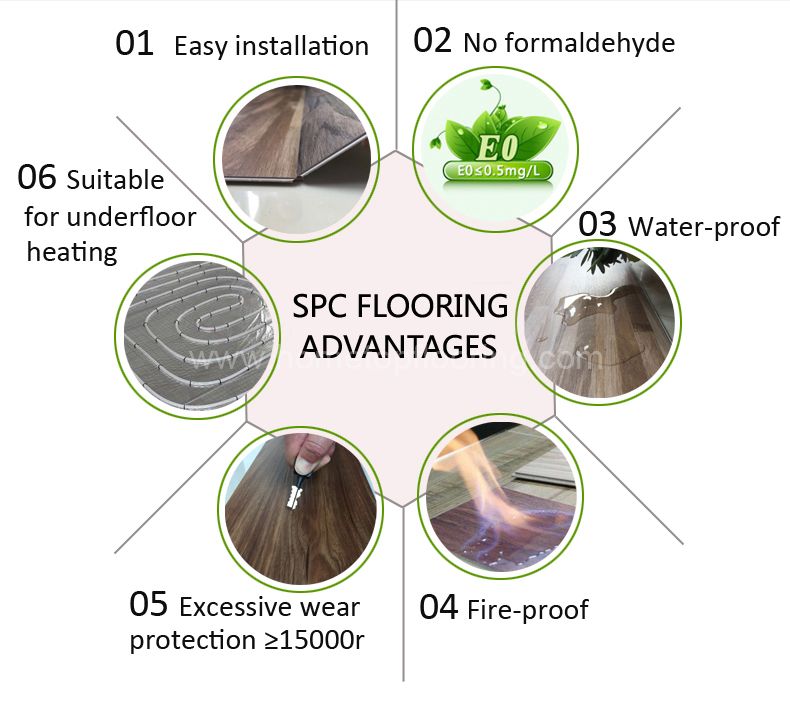 4mm Decoration SPC Flooring HP62001-3